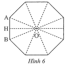 Cho bát giác đều có tâm O và AB là một cạnh, OH là đoạn vuông góc kẻ từ O đến AB.  a) AOB = 50  b) OH = OA.sin 45°.  c) Phép quay 90° tâm O biến bát giác đều thành chính nó.  d) AB = 2OA.sin 22,5°. (ảnh 1)