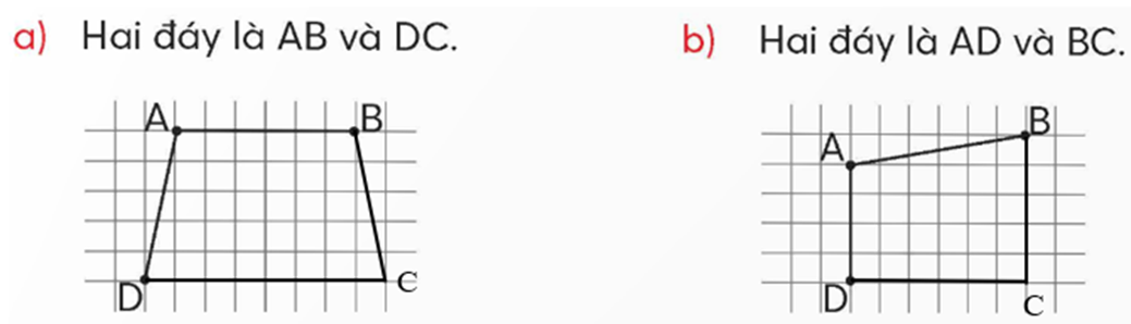 Vẽ tiếp để có hình thang ABCD, biết rằng: (ảnh 2)