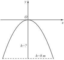 Có bao nhiêu giá trị của tham số m để đồ thị hàm số \(y = \frac{1}{2}{x^4} - \left( {m - 2} \right){x^2} + {m^2} + 1\) có ba điểm cực trị đều thuộc các trục toạ độ?  Đáp án: ………. (ảnh 1)