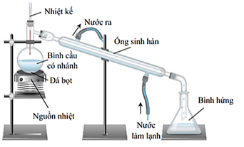 Thực hiện thí nghiệm chưng cất ethanol từ dung dịch ethanol - nước.  Chuẩn bị: Rượu được nấu thủ công (thành phần chủ yếu gồm ethanol và nước); bình cầu có nhánh 250 mL, nhiệt kế, ống sinh hàn nước, ống nối, ống đong 50 mL, bình tam giác 100 mL, đá bọt, nguồn nhiệt (bếp điện, đèn cồn). (ảnh 1)