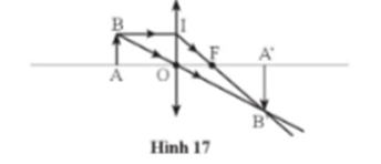 Vật sáng AB đặt vuông góc với trục chính của thấu kính cho ảnh A’B’ như hình 6.3. Sử dụng cách vẽ ảnh của vật qua thấu kính, xác định quang tâm, tiêu điểm, trục chính và loại thấu kính. (ảnh 2)