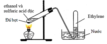 Đun nóng ethanol với sulfuric acid đặc ở nhiệt độ khoảng \({170^o }{\rm{C}}\) để thu được khí ethylene (sản phẩm chính) theo sơ đồ hình vē dưới đây.    (ảnh 1)