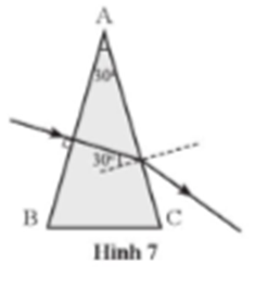 Chiếu tia sáng đỏ tới vuông góc với mặt bên AB của lăng kính tam giác cân ABC đặt trong không khí (ảnh 2)