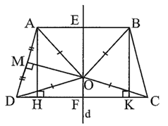 Cho hình thang cân ABCD có AB // CD. Chứng minh ABCD là tứ giác nội tiếp.  (ảnh 1)