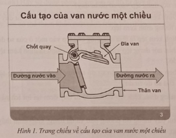 Hãy tạo một bài trình chiếu để thuyết minh một sơ đồ cơ học, trong đó trang chiếu đầu tiên có đề tài bài trình chiếu là 