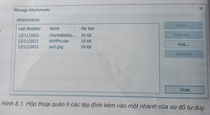 Trong một nhánh của sơ đồ tư duy, có thể đính kèm nhiều tệp dữ liệu. Sau khi đính kèm nhiều tệp, nháy chuột vào biểu tượng tệp đính kèm bên cạnh chủ đề thì hộp thoại Manage Attachments xuất hiện như minh họa ở Hình 8.1. (ảnh 1)