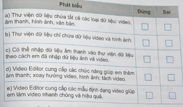 Đánh dấu X vào cột Đúng/Sai tương ứng. (ảnh 1)