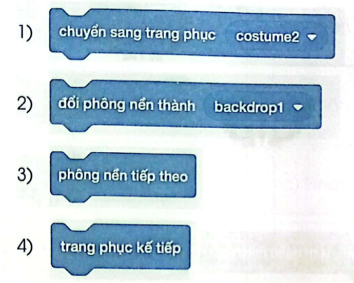 Em hãy chọn những lệnh trong các lệnh sau để thay đổi trang phục nhân vật (ảnh 1)