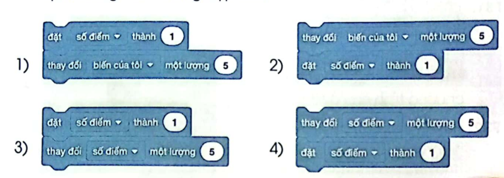 Em hãy cho biết giá trị của biến “số điểm” sau khi thực hiện khối lệnh trong mỗi trường hợp sau: (ảnh 1)