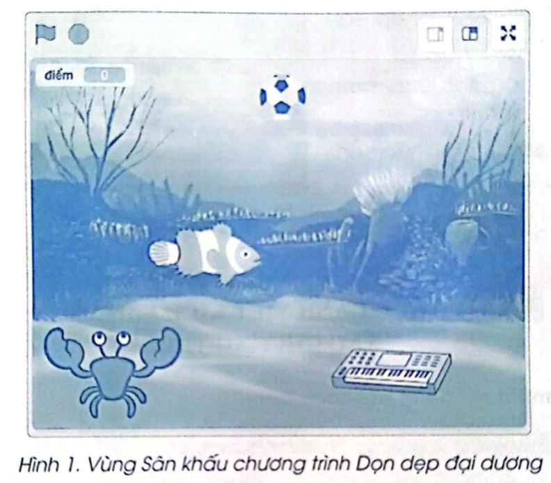 Ý tưởng trò chơi Dọn dẹp đại dương (Hình 1) như sau:  Trong đại dương, ngoài cá, cua đang bơi, còn có cả bóng, bàn phím bị rơi xuống. Người chơi dọn dẹp đại dương bằng cách di chuyển chuột máy tính chạm vào bóng (hoặc bàn phím). Khi đó, bóng (hoặc bàn phím) sẽ biến mất và được cộng 1 điểm. Sau đó, sẽ xuất hiện một quả bóng (hoặc bàn phím) mới.  Nếu chuột máy tính chạm nhầm vào cả hoặc cua thì sẽ bị trừ 1 điểm.     Dựa trên ý tưởng của trò chơi, em hãy thực hiện  a) Viết kịch bản cho trò chơi.  b) Tạo chương trình theo kịch bản đã viết.  c) Chạy thử chương trình xem có đúng kịch bản không và sửa lỗi của chương trình nếu có. (ảnh 1)