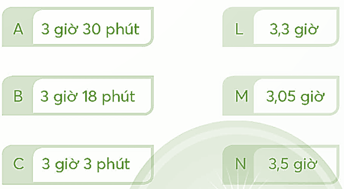 Nối các số đo bằng nhau. (ảnh 1)