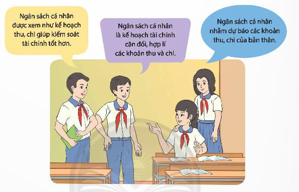 Chia sẻ hiểu biết của em về ngân sách cá nhân. (ảnh 1)