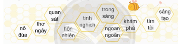 Xếp các từ trong khung vào nhóm thích hợp: (ảnh 1)