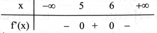 Cho hàm số \({\rm{f}}({\rm{x}}) = {\rm{a}}{{\rm{x}}^3} + {\rm{b}}{{\rm{x}}^2} + {\rm{cx}} + {\rm{d}}({\rm{a}},{\rm{b}},{\rm{c}},{\rm{d}} \in \mathbb{R},{\rm{a}} \ne 0)\) có bảng xét dấu của đạo hàm dưới đây   Hàm số đã cho đồng biến trên khoảng (ảnh 1)