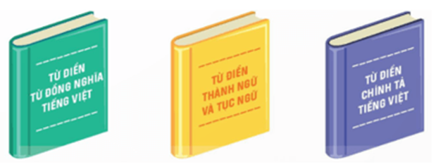 Đọc tên các cuốn từ điển dưới đây và trả lời câu hỏi.     a. Từ điển giúp em tìm được những từ đồng nghĩa với từ chăm chỉ, kiên trì.  b. Từ điển giúp em tìm hiểu nghĩa của thành ngữ học một biết mười hoặc thành ngữ mắt thấy tai nghe: (ảnh 1)