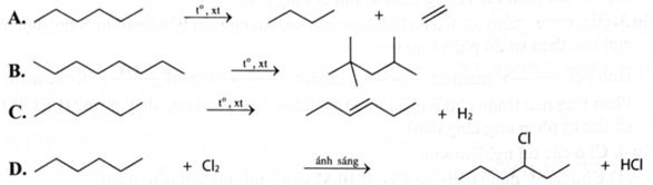 Phản ứng refoming là phản ứng làm thay đổi cấu trúc mạch carbon mà không làm thay đổi số nguyên tử carbon của hydrocarbon đó.  (ảnh 1)