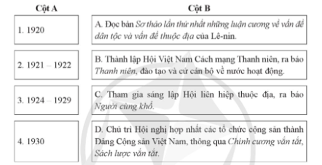 Ghép các mốc thời gian ở cột A với các sự kiện ở cột B sao cho phù hợp với hoạt động của Nguyễn Ái Quốc trong những năm 1918 - 1930. (ảnh 1)