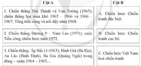 Ghép tên những thắng lợi tiêu biểu trên mặt trận quân sự của quân dân miền Nam ở cột A với tên chiến lược chiến tranh thực dân mới của Mỹ ở cột B sao cho đúng. (ảnh 1)