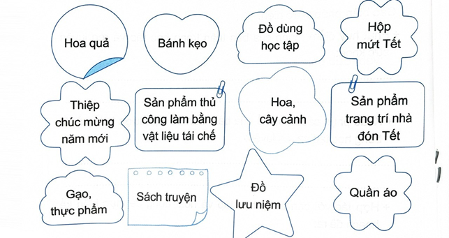 Đánh dấu x vào các sản phẩm phù hợp kinh doanh trong Hội chợ Xuân do nhà trường tổ chức.  Nêu thêm một số sản phẩm khác mà em thấy phù hợp kinh doanh trong Hội chợ Xuân. (ảnh 1)