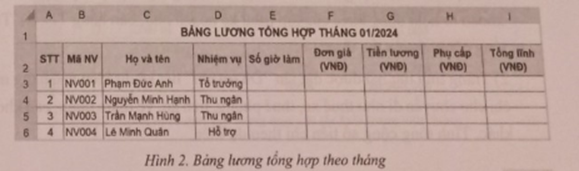 (Thực hành):  Một cửa hàng sách cần sử dụng bảng tính để quản lý số giờ làm và tính trả lương cho nhân viên làm bán thời gian. Hãy tạo sổ tính theo các yêu cầu sau để giúp cửa hàng thống kê số giờ làm và tính lương hàng tháng cho nhân viên: (ảnh 2)