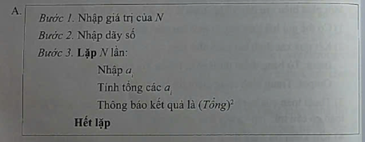 Hãy chọn phương án đúng của bước Tìm thuật toán cho bài toán đã được mô tả trong Bài F7 (dựa vào kết quả Xác định bài toán ở Bài F7): (ảnh 1)