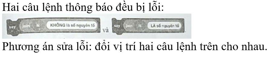 Để giải bài toán cho ở Bài F18, chương trình sau đây còn lỗi. Hãy phát hiện và sửa lỗi cho chương trình: (ảnh 2)