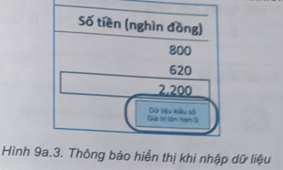 Thông báo hiển thị như minh họa ở Hình 9a.3 được tạo ra ở thẻ nào trong hộp thoại xác thực dữ liệu của hộp thoại Data Validation? (ảnh 1)