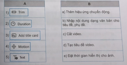 Hãy nối mỗi biểu tượng lệnh ở cột A với chức năng tương ứng ở cột B. (ảnh 1)