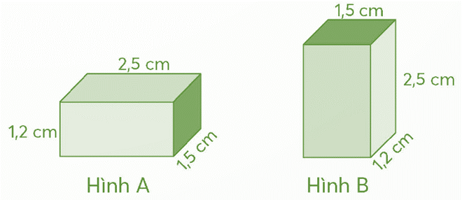 Không thực hiện phép tính, giải thích tại sao diện tích toàn phần của hình A và hình B bằng nhau. (ảnh 1)