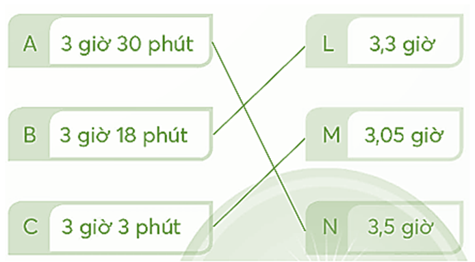 Nối các số đo bằng nhau. (ảnh 2)