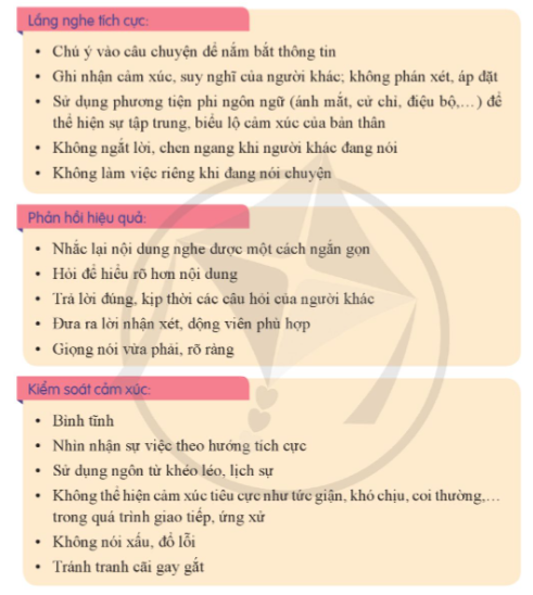 Rèn luyện giao tiếp, ứng xử tích cực  - Thường xuyên rèn luyện giao tiếp, ứng xử tích cực theo các gợi ý sau và chia sẻ kết quả.  Gợi ý: (ảnh 1)