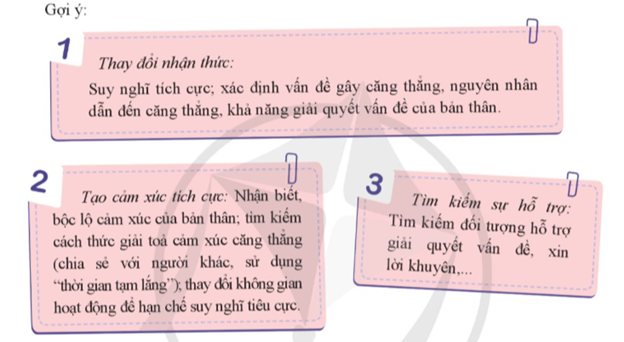 Tìm hiểu cách ứng phó với căng thẳng trong học tập và trước áp lực của cuộc sống  - Chia sẻ về căng thẳng của em trong học tập, trước áp lực của cuộc sống và cách em đã làm để ứng phó với căng thẳng đó. (ảnh 1)