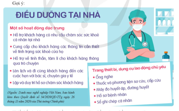 Tìm hiểu thông tin về các nghề em quan tâm  - Thảo luận về một số hoạt động đặc trưng, trang thiết bị, dụng cụ lao động của những nghề mà em quan tâm. (ảnh 1)