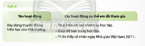 Trao dổi về các việc làm góp phần xây dựng văn hóa nhà trường mà em đã tham gia. (ảnh 1)