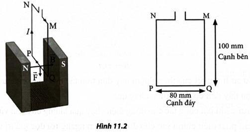 Trong thí nghiệm đo độ lớn cảm ứng từ bằng “cân dòng điện” với bố trí thí nghiệm được thể hiện như trong (ảnh 1)