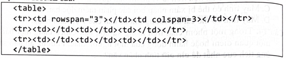 Cho đoạn mã HTML sau:   Phương án nào sau đây nêu đúng cấu trúc bảng khi chạy chương trình? (ảnh 1)