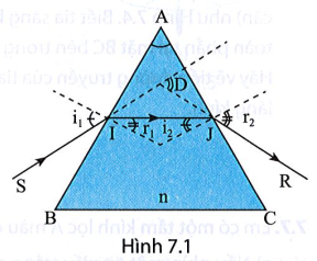 Một tia sáng truyền qua tiết diện thẳng của một lăng kính như Hình 7.1. Góc lệch D của tia sáng có giá (ảnh 1)