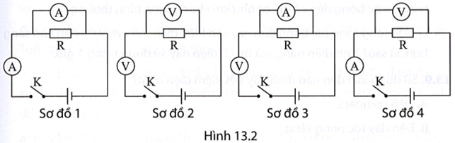 Có thể dùng sơ đổ mạch điện nào dưới đây (Hình 13.2) để xác định công suất tiêu thụ điện trên điện trở R? (ảnh 1)