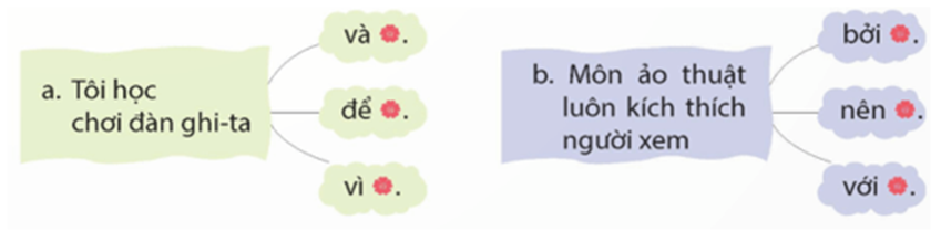 Hoàn thiện câu a hoặc b dưới đây với mỗi kết từ cho sẵn. (ảnh 1)