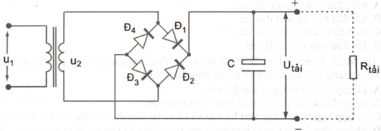 Trong mạch chỉnh lưu cầu như hình bên dưới, tụ điện C được mắc song song với tải tiêu thụ có tác dụng (ảnh 1)