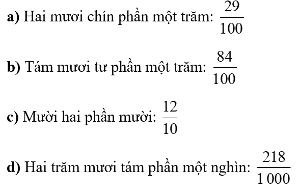 Viết các phân số thập phân:a) Hai mươi chín phần một trăm: ……………………………………………………. b) Tám mươi tư phần một trăm: ……………………………………………………... c) Mười hai phần mười: ……………………………………………………………… d) Hai trăm mươi tám phần một nghìn: ……………………………………………… (ảnh 1)