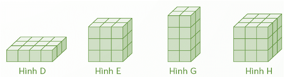 Mỗi hình dưới đây được ghép bởi các hình lập phương có cạnh dài 1 cm.  Viết các kích thước của mỗi hình. (ảnh 1)