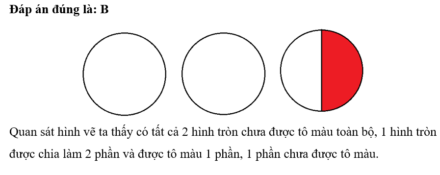 Hỗn số biểu diễn phần chưa tô màu trong hình là:  (ảnh 2)