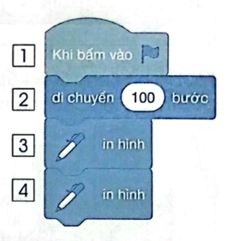 Hưng muốn lập trình để khi nháy chuột vào , chương trình sẽ in 2 hình ảnh nhân vật cách nhau một đoạn có độ dài 100 bước. Nhưng chương trình của Hưng không thực hiện đúng yêu cầu. Em hãy chỉ cho Hưng những lệnh bị sai thứ tự và cách sửa. (ảnh 2)