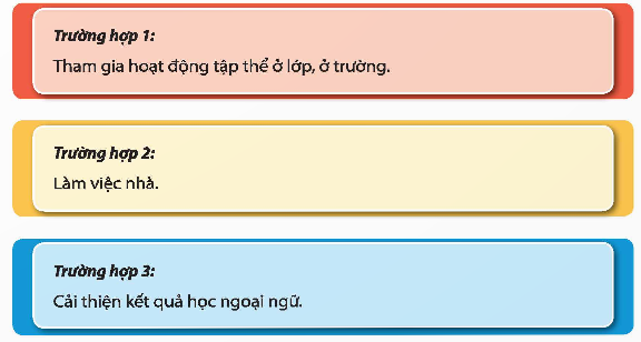 Đề xuất cách tạo động lực thực hiện hoạt động trong các trường hợp sau: (ảnh 1)