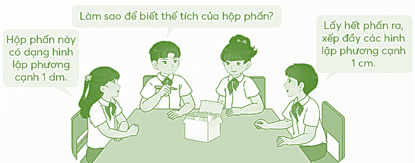 Số?   Em đoán: Thể tích của hộp phấn mà các bạn đang thảo luận là ........ cm3. (ảnh 1)