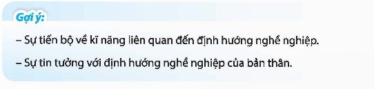 Báo cáo kết quả thực hiện kế hoạch phát triển bản thân theo định hướng nghề nghiệp (ảnh 1)