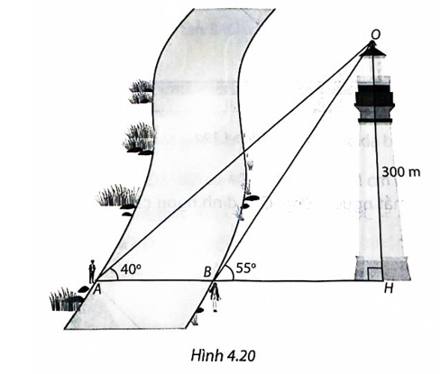 Để đo chiều rộng của một khúc sông, có hai người đã làm như sau: Hai người đứng ở hai vị trí A, B trên hai bờ sông, nhìn thấy đỉnh một tòa tháp phía xa dưới góc 40° và góc 55° (H.4.20). Biết tòa tháp cao 300 m, từ đó tính được khoảng cách AB. Em hãy cho biết, họ tính AB bằng bao nhiêu mét.   (ảnh 1)