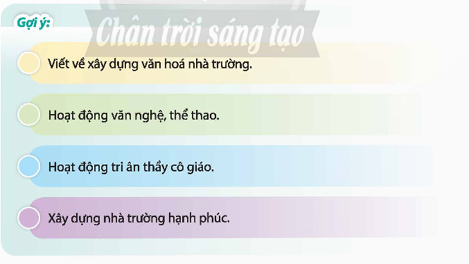 Lựa chọn các hoạt động góp phần xây dựng văn hóa nhà trường do Đoàn Thanh niên Cộng sản Hồ Chí Minh phát động mà em có thể tham gia. (ảnh 1)