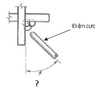 Khi hàn hồ quang tay ở vị trí 4F (Hình bên dưới) thì góc độ điện cực nghiêng với phương thẳng đứng (ảnh 1)